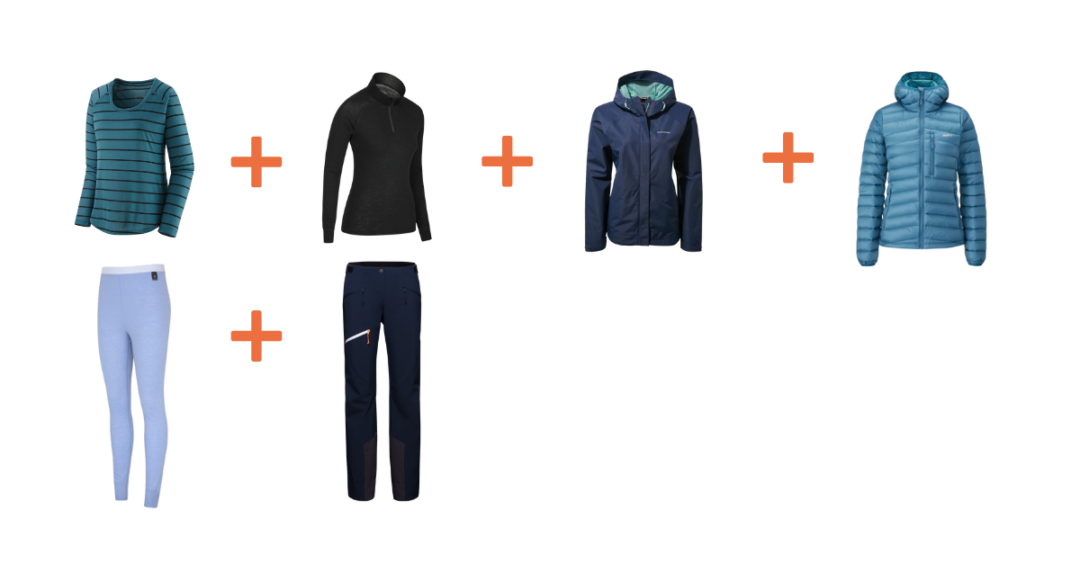 Cross-country ski layering set: women’s base top, fleece, shell jacket, puffer and base trousers.